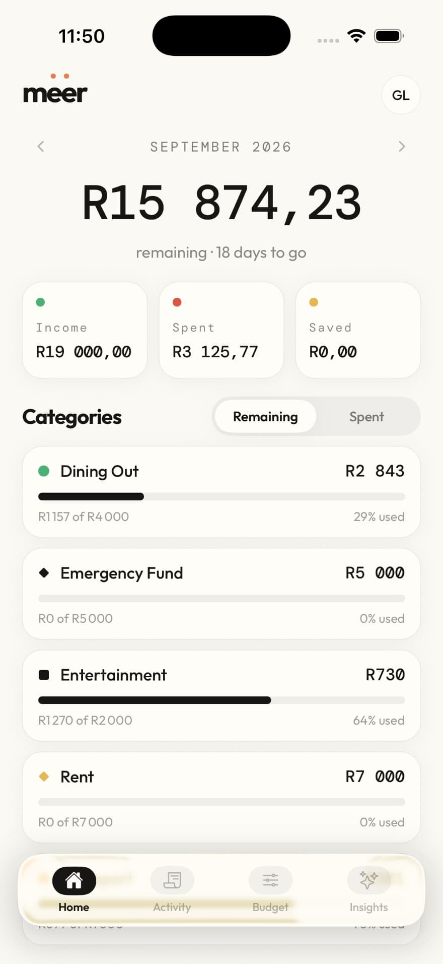 Meer's Home screen for September 2026: R15 874,23 remaining with 18 days to go, tiles for income, spent and saved, and category rows with progress bars.